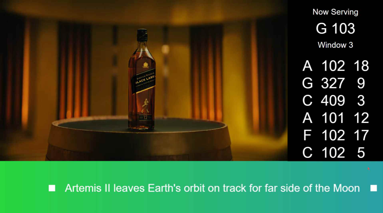 Digital Sign With News