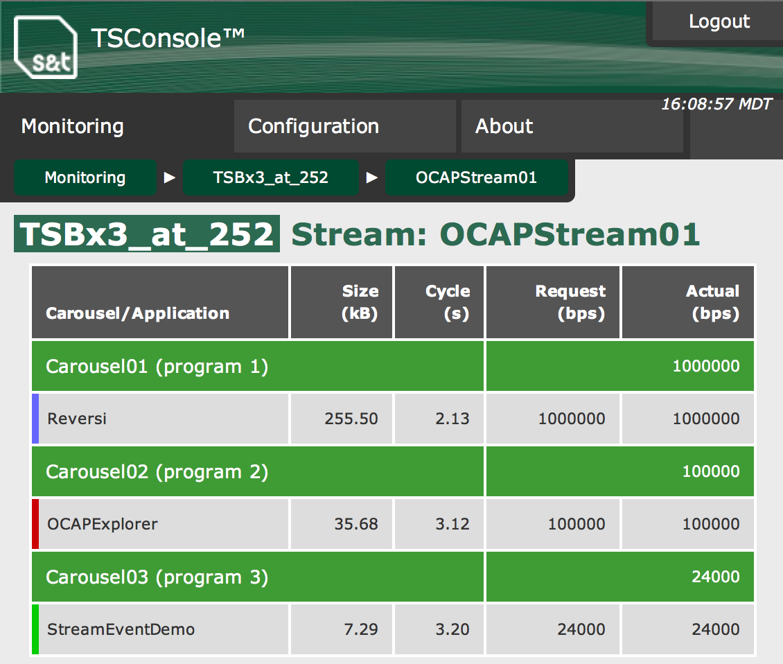 TSConsole Screen